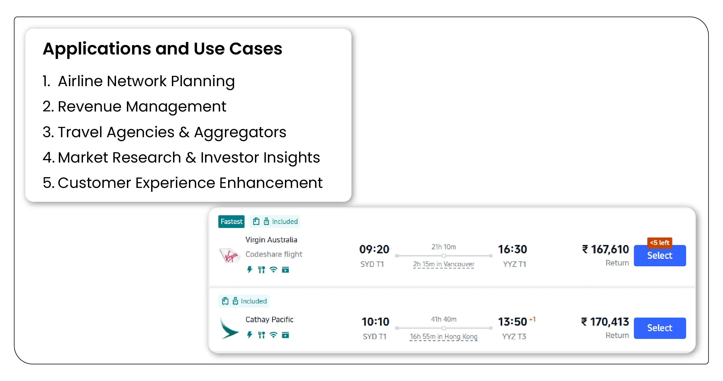 Applications and Use Cases-01